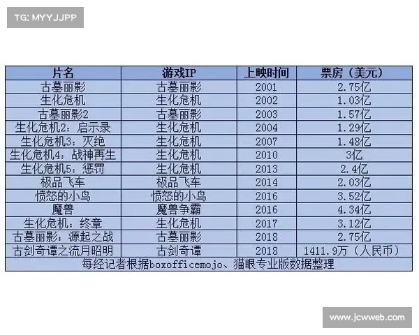 环西赛吸引5.5万游客观赛 赛事IP推动地方经济和消费增长