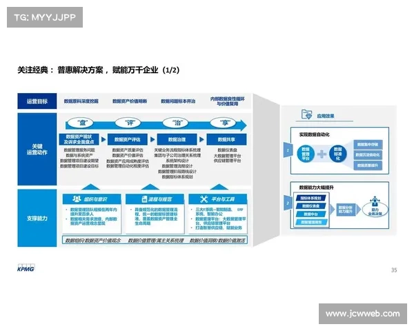 运营方正强化全业务数字化改造 驱动体育科技应用体系步入提速发展的周期